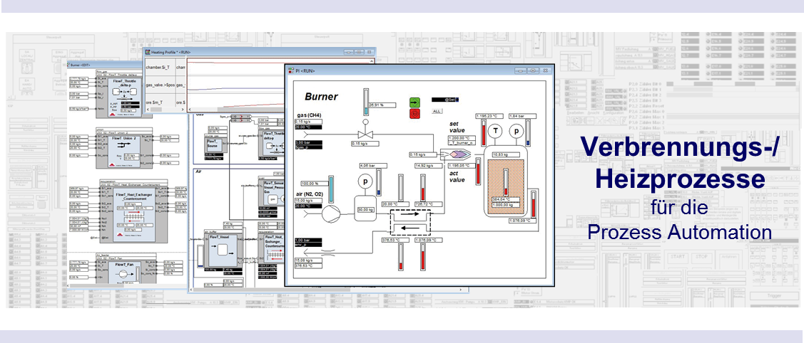 WinMOD für die Verbrennungs– und Heizprozesse für die Prozess Automation