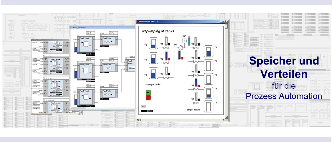 WinMOD für Speichern und Verteilen in der Prozess Automation