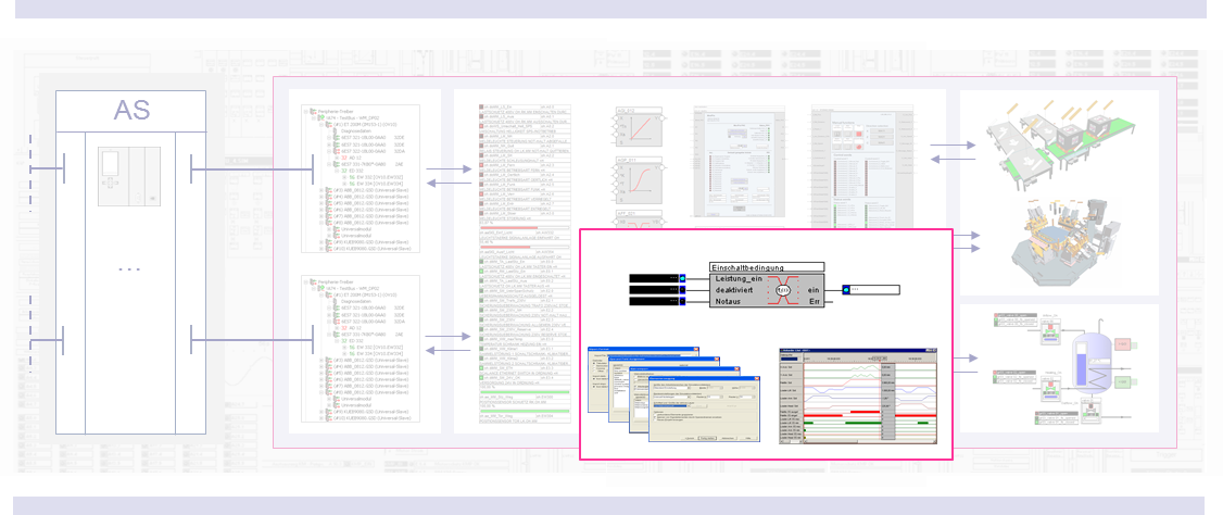 WinMOD-Add-Ons sind Softwaremodule aus der WinMOD-Systemplattform