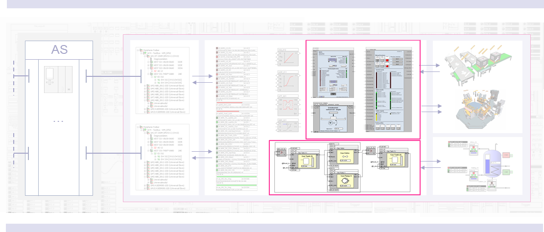 WinMOD-Bibliotheken aus der WinMOD-Systemplattform