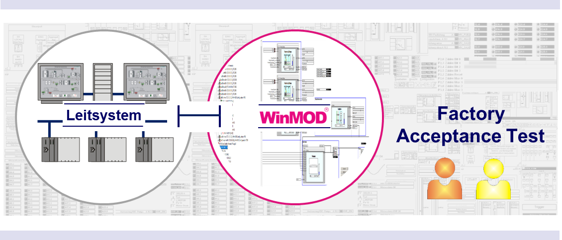 Factory Acceptance Test in der Prozess Automation