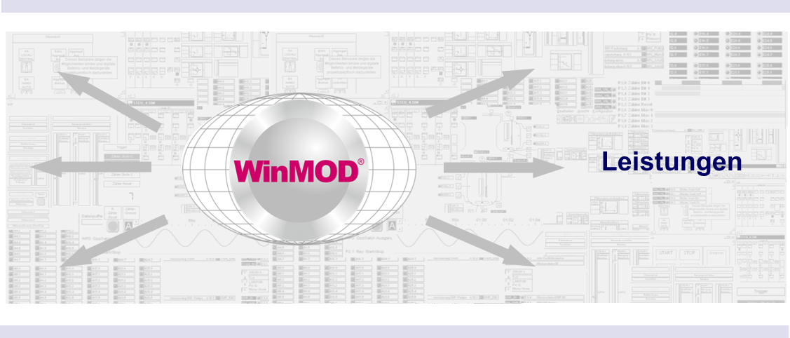 WinMOD-Trainings sind individuell