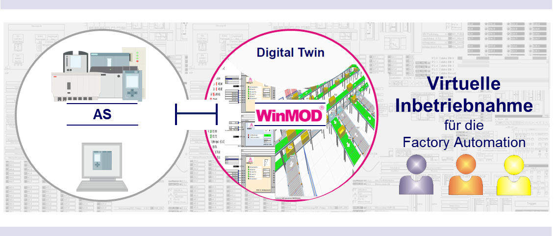 Virtuelle Inbetriebnahme für die Factory Automation