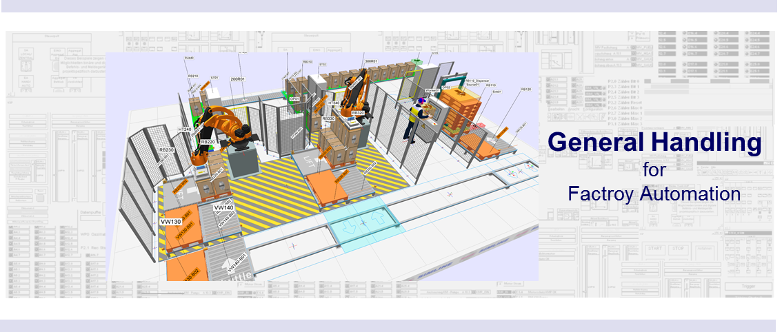 The WinMOD-SIMLINE Robot libraries for ABB, KUKA and FANUC contain many different robot models according to the real role models.