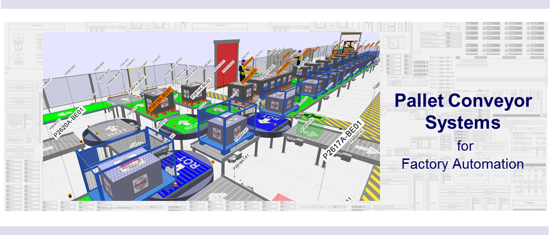 The WinMOD-SIMLINE Library for Pallet Conveyor Systems (PCS) contains all elements to create functional WinMOD-SIMLINE Layouts for sorting, commissioning and palletizing plants.