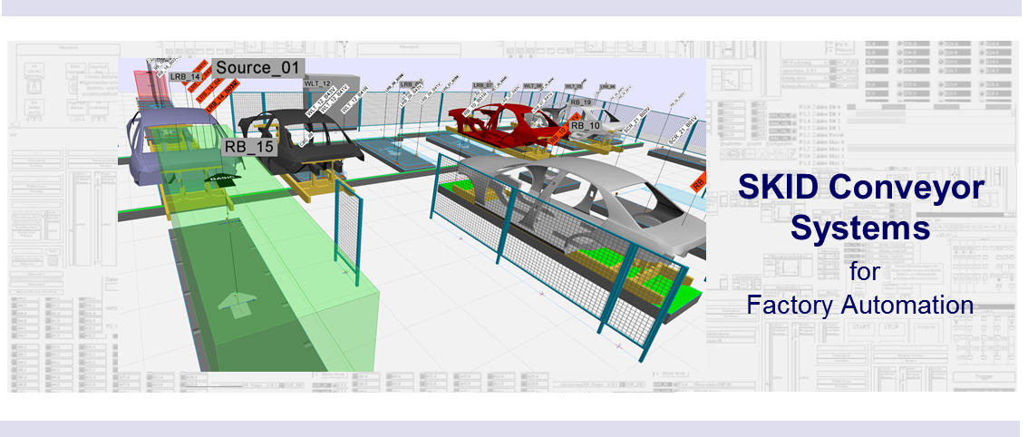 The WinMOD-SIMLINE Library for SKID Conveyor Systems (SKID) was designed for car manufacturing and makes it possible to create WinMOD-SIMLINE plants for all kinds of body in white lines, paint shop plants and complex MAT-layouts and storages.