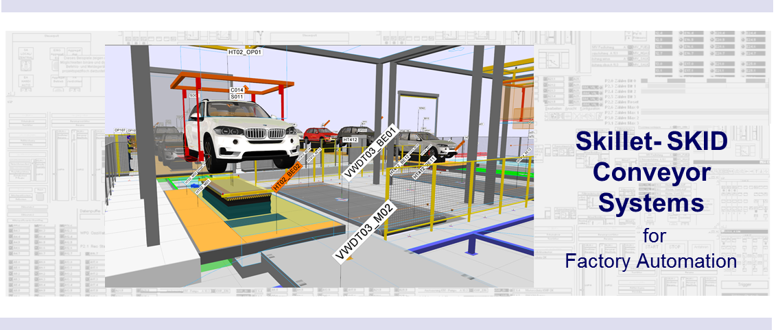 WinMOD for Skillet-SKID Conveyor Systems