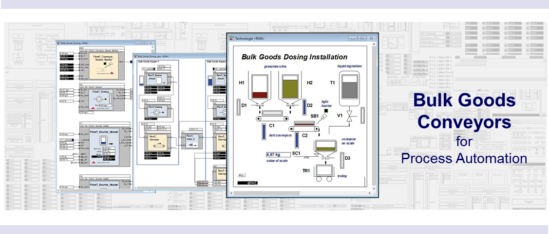 Processes of dosing and weighing of powders, granulates and liquids are required to prepare receipts in many industrial branches.