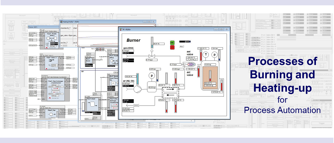 Processes of burning are often used to provide thermal energy. They can be modelled in WinMOD down to the chemical basis.