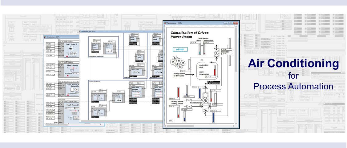 Air Conditioning is a general task, not only in industrial application. The current libraries allow for modelling convection, heat exchange processes, insertion of heat power, ventilation, gas water heat exchange and thermal masses.