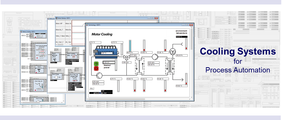 Cooling and keeping operation temperatures is required for all heat producing processes.