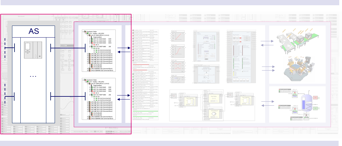 The WinMOD Configurations connect the automation system by different manufacturers to WinMOD Systems.