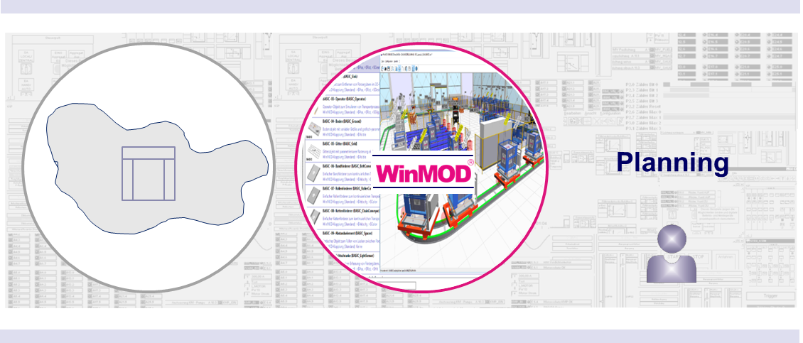 The preparation of a virtual machine/plant in the earliest stage of project processing makes it possible to clearly specify functional processes and coordinate them with all involved in the project.