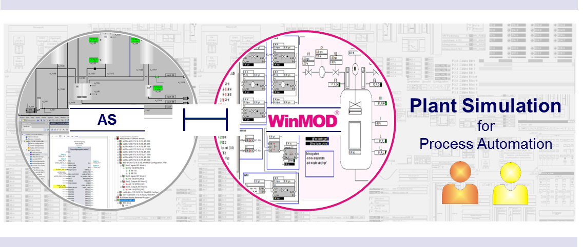 The plant simulation is an extension of the simulation depth for the software test.