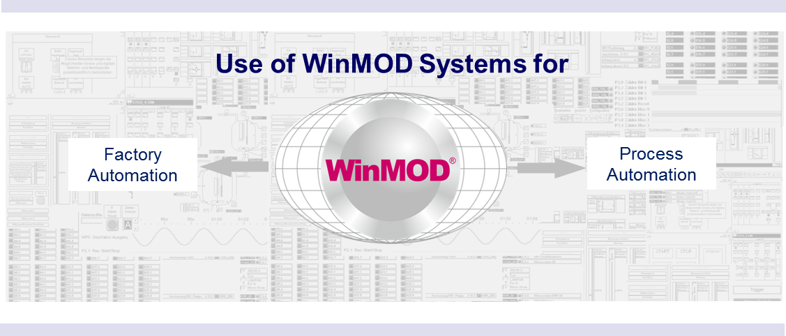 WinMOD Systems for Factory Automation and Process Automation