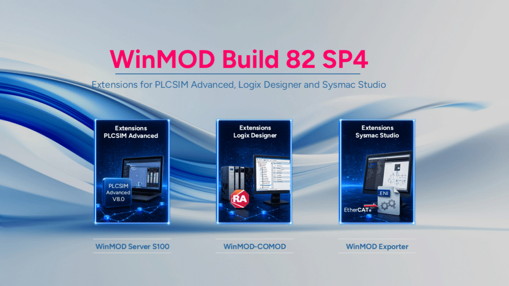 WinMOD Build 82 SP4 featuring extensions for PLCSIM Advanced, Logix Designer, and Sysmac Studio for digital twins.