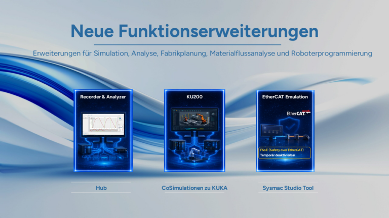 Functional enhancements for simulation, factory planning and virtual commissioning: Recorder, KU200 and EtherCAT emulation.