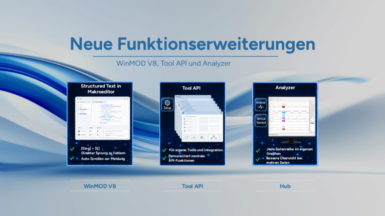 New functional enhancements for WinMOD V8, Tool API and Analyzer in the areas of virtual commissioning and digital twins.