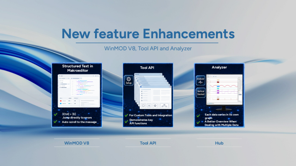 New feature enhancements for WinMOD V8, Tool API, and Analyzer in the areas of virtual commissioning and digital twins.