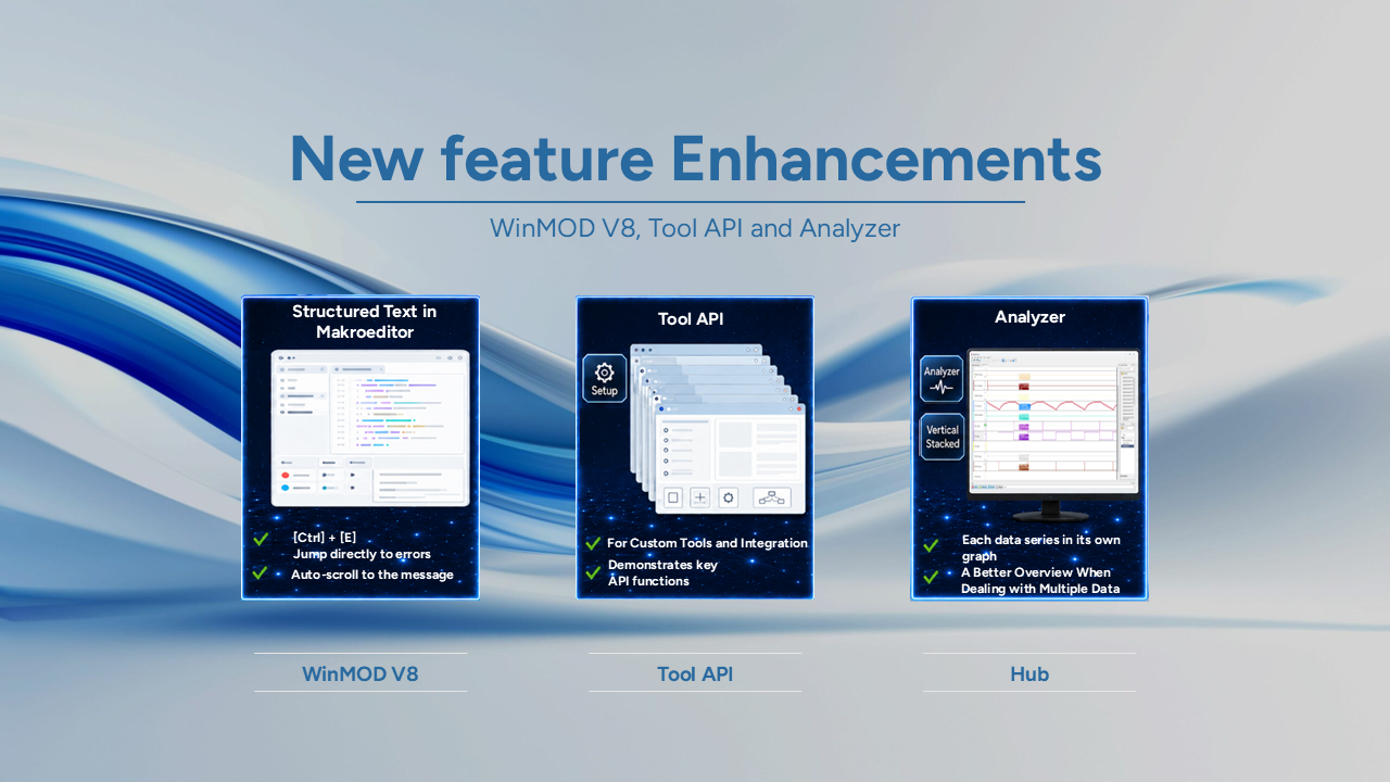 New functional enhancements for WinMOD V8, Tool API and Analyzer in the areas of virtual commissioning and digital twins.