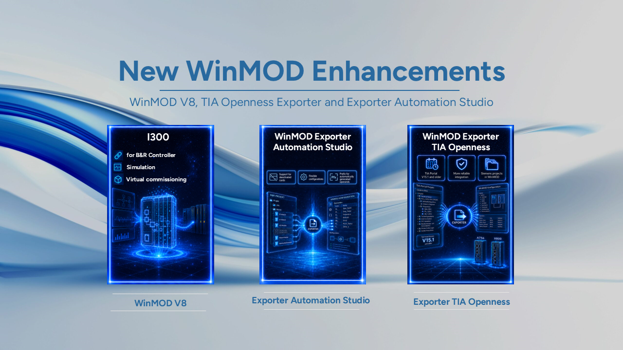 New WinMOD features for WinMOD V8, the TIA Openness Exporter and Automation Studio in the context of virtual commissioning and the digital twin.
