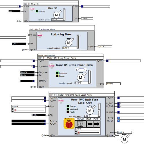 basic drives