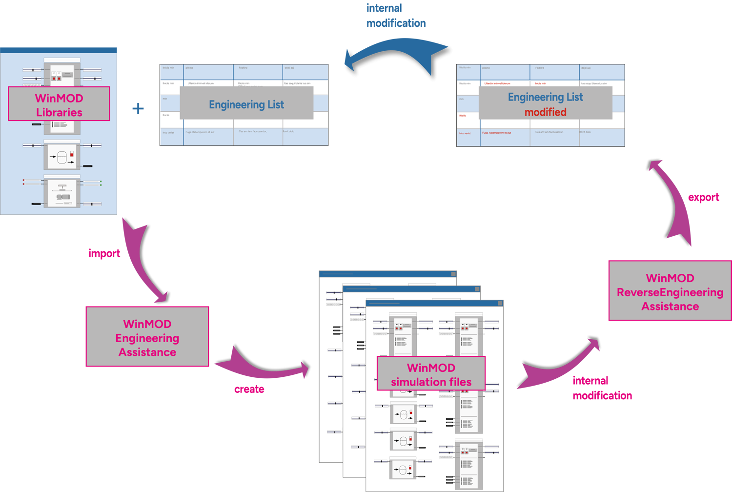 ConceptGrafics_EngineeringAssistance_low